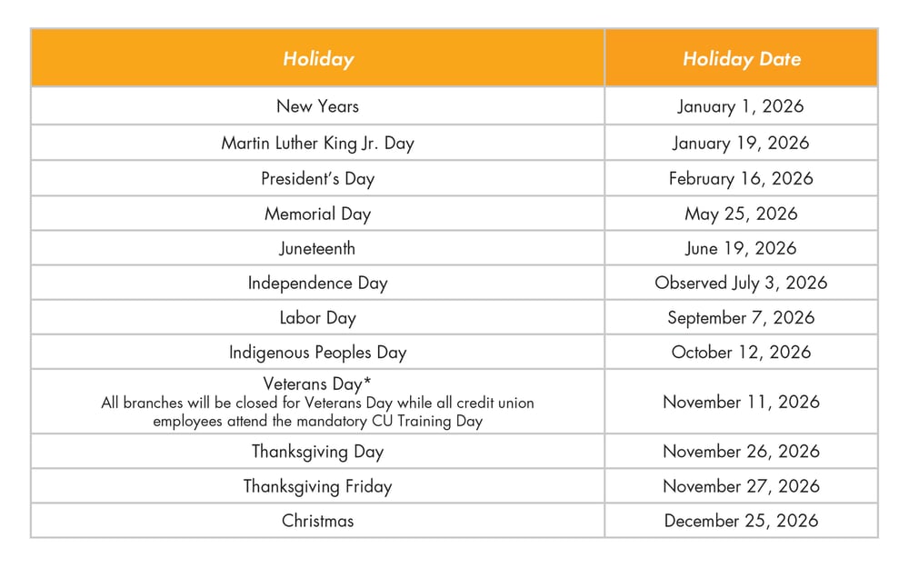 2026 Holiday Closures