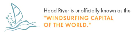 Hood River is unofficially known as the windsurfing capital of the world graphic.