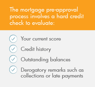 The mortgage pre-approval process involves a hard credit check.