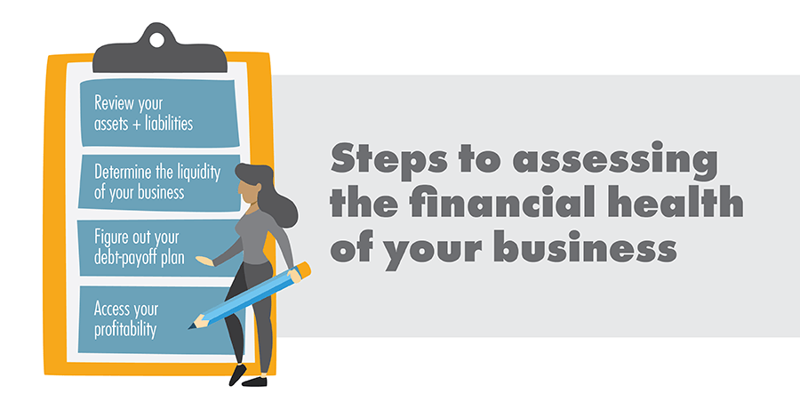 learn the steps to assessing the financial health of your business